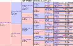 nbw angels kiss ped.JPG