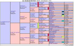 AL-MARAH ROOZ 1.JPG
