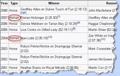 horse versus man.gif